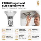 12Vmonster PAR20 35W Halogen Bulbs – 3 Pack, E26 Base, 120V/130V Flood Beam