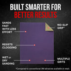 3M Advanced Sandpaper 220 Grit, 20 Sheets – No-Slip Grip Backing, 9x11, Wet or Dry