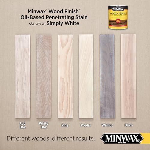 Minwax Wood Finish, Simply White, 1/2 Pint