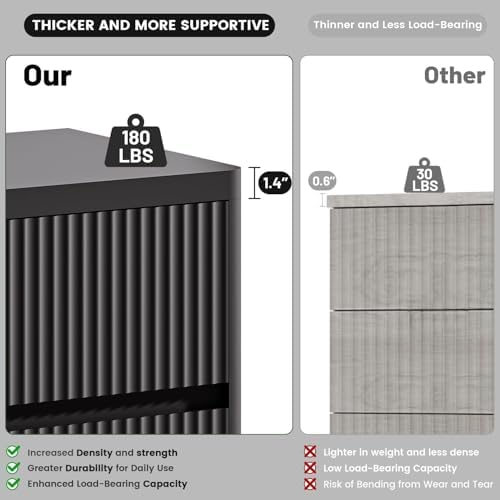 Standifurno Black 8 Drawers Dresser for Bedroom, 48" Wide Wooden Tall Chest of Drawers with Curved Modern Profile Design, Fluted Dresser TV Stand, Wood Closet Clothes Storage Drawer Organizer