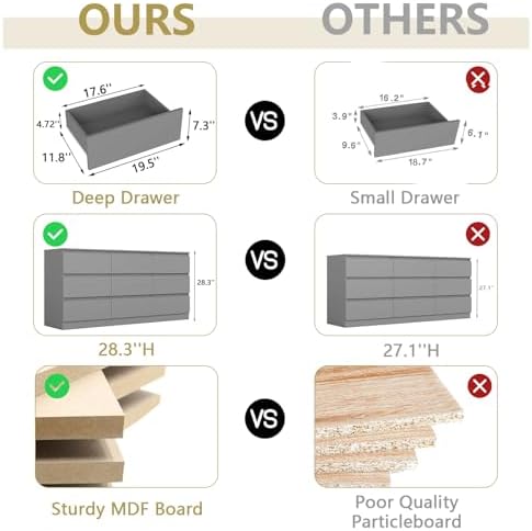 Grey 9 Drawer Dresser for Bedroom,Modern Long Dresser with Deep Drawers,Wide Storage Chest of Drawer,Wood Bedroom Storage Organizer Drawers forBedroom