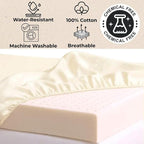 Organic Cotton Crib Mattress Protector (Water-Resistant) - Breathable Fitted Liner Pad, GOTS-Certified, Hypoallergenic, Made in USA - Cradle 36"x18" - Pack of 2