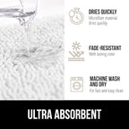 GORILLA GRIP Bath Rug Mat 30x20, Thick Soft Absorbent Chenille, Quick Dry Microfiber Mats, Rubber Backing Washable Shower Floor Rugs, US Designed Bathroom Bathmat Home Decor Accessories, White