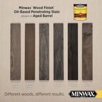 Minwax Wood Finish, Aged Barrel, 1 Quart