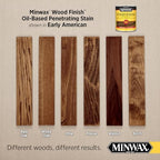 Minwax 70008444 Wood Finish, Early American, 1 Quart