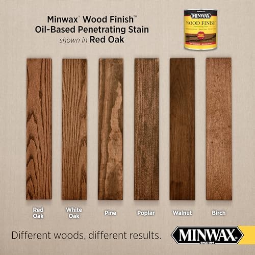 Minwax Wood Finish, Red Oak, 1/2 Pint