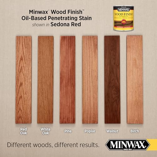 Minwax Wood Finish, Sedona Red, 1 Gallon