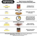 1/2 pt Minwax 22220 Sedona Red Wood Finish Oil-Based Wood Stain (Pack of 2)