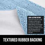 GORILLA GRIP Bath Rug Mat 36x24, Thick Soft Absorbent Chenille, Quick Dry Microfiber Mats, Rubber Backing Washable Shower Floor Rugs, Bathmat Runner, US Designed Bathroom Home Decor Accessories Sky