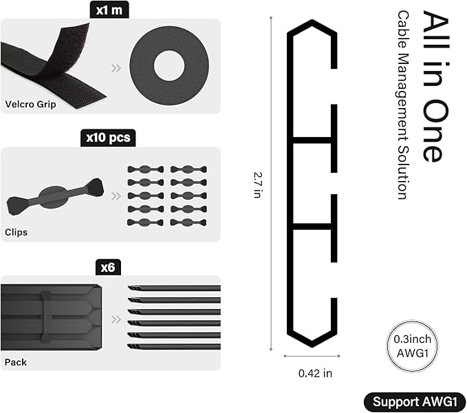 Yagee Cable Manager Self-Adhesive Kit,Spliced Installation for All Types of Office Cable Management,Customized Cable Outlet,All-in-one Desktop Cable Manager Kit.