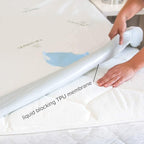 Twin Mattress Protector by PURE BAMBOO, Waterproof - Viscose Derived from Bamboo, Breathable, Noiseless Mattress Cover Protects Against Moisture, Spills, Stains (Twin)
