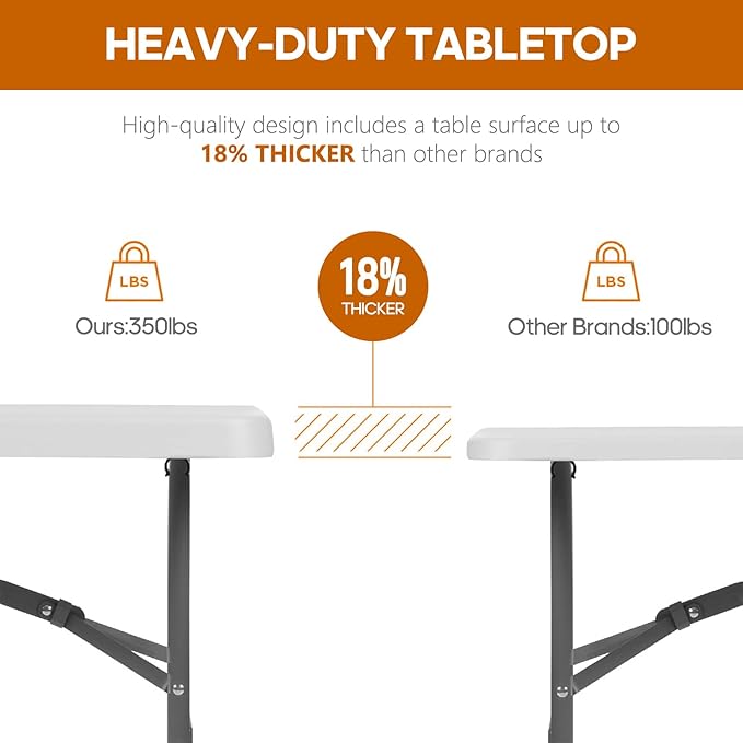 6ft Folding Table Heavy Duty 350 LBS Capacity Foldable Table with 18% Thicker HDPE Waterproof Top & Reinforced Steel Frame, Portable Fold-in-Half Table for Outdoor Indoor Party Wedding Camping
