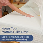 100% Waterproof Mattress Protector Or Your Money Back Full Size-Premium Fitted Terry Cover - Noiseless, Soft & Cooling - Secure Fit up to 16” Deep Pockets -Machine Washable & Wrinkle-Free - White