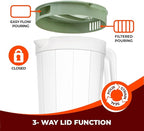 Tribello 2-Pack 1-Gallon Plastic Pitchers with Lids – Iced Tea Pitchers with Twist Cover BPA-Free, Dishwasher & Freezer Safe, Ideal for Water, Juice & Fridge Storage