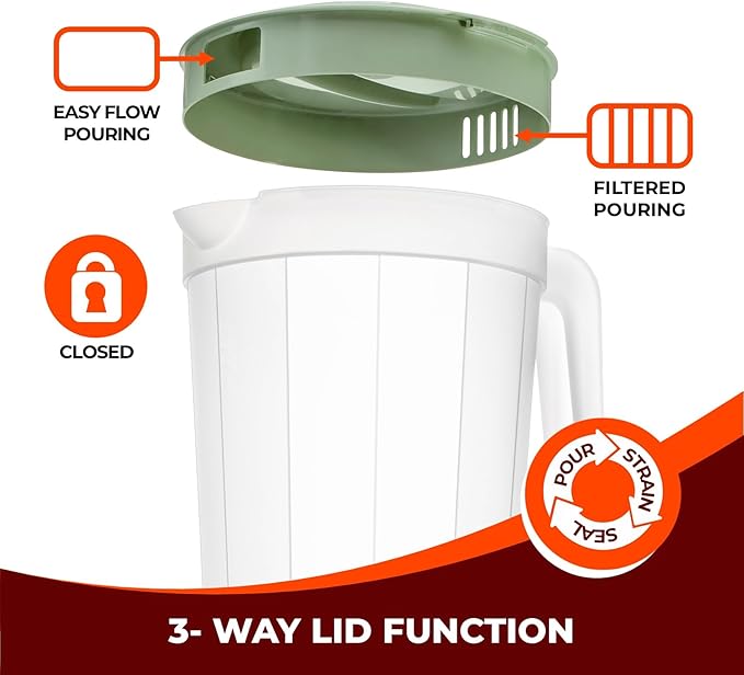 Tribello 2-Pack 1-Gallon Plastic Pitchers with Lids – Iced Tea Pitchers with Twist Cover BPA-Free, Dishwasher & Freezer Safe, Ideal for Water, Juice & Fridge Storage