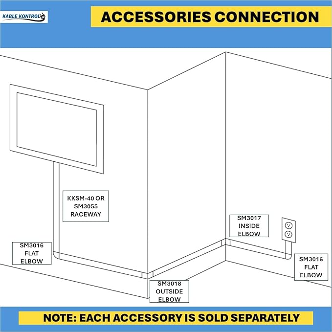 Kable Kontrol Outside Elbow Joint for Half Round Cord Hider, Outdoor Cable Cover Cable Raceway with Adhesive Back 1.2in W x 0.50in H