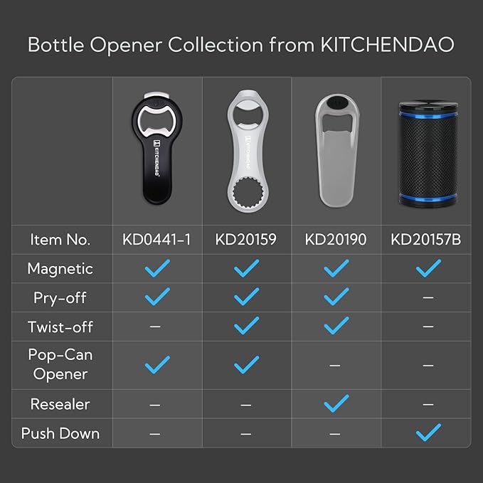 KITCHENDAO 2 in 1 Magnetic Beer Bottle Opener for Fridge and RV with Cap Catcher - Pop Can Soda Can Opener, Stick to Refrigerator for Easy Storage with Magnet, Gift for Men Husband Father- 3 Pack