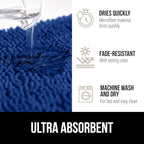 GORILLA GRIP Bath Rug Mat, Thick Soft Absorbent Chenille, Quick Dry Microfiber Mats, Rubber Backing Washable Shower Floor Rugs, US Designed Bathroom Bathmat Home Decor Accessories, 24x17 Royal Blue