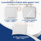 DREAMCARE Queen Size Sheets - Cooling Bed Sheets - 4pcs Set - up to 15" Deep Pocket Queen Sheet Set - Sheets Queen Size Bed - Soft & Long Lasting 100% Fine Brushed Polyester with Side Pocket - White