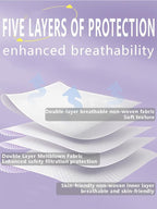 Disposable Travel Set (Duvet Cover, Bed Sheet, Pillow Case), Disposable Bed Sheets - Clean, Safe and Healthy for Your Hotel, Hospital and Business Travel Full (Purple Flower Color 4 pic)