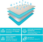 PUREgrace Tencel Mattress Protector (Full) – Waterproof, Noiseless Cover for Potty Training, Breathable and Durable with Deep-Pocketed Corners for Secure Fit
