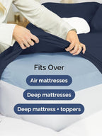 Extra Deep Full Fitted Sheet - Hotel Luxury Single Fitted Sheet Only - Easily Fits 18 inch to 24 inch Mattress - Ultra Soft, Wrinkle & Fade Free w/Extra Deep Pockets - Breathable & Comfy - Navy Blue