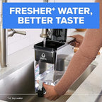 Brita UltraMax Large Water Dispenser with Standard Filter, BPA-Free, Reduces Copper, Cadmium and Mercury Impurities, Lasts 2 Months or 40 Gallons, 27-Cup