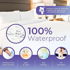 6 Gauge Vinyl Bed Bug Mattress/Box Spring Cover- Waterproof Encasement- Perfect for Bed wetting (California Long Twin)