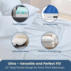 100% Linen Sheet Set King Size Extra Deep Pocket Fits 18-24 Inch Mattress, Breathable & Soft, Smooth 4-Piece Set for Thick Mattresses Hotel Luxury Bedding（King, Dusty Blue）