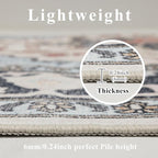 4x6 Washable Area Rug for Living Room, Carpet for Bedroom, Soft Faux Wool Retro Dining Room Rug, Non Slip&Non-Shedding Resistant Low Pile Vintage Print Rug for Home Office (Blue/Gray)