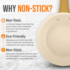 NutriChef 10 Inch Ceramic Coated Frying Pan - Non Stick Skillets with Titanium Handle, Durable Ceramic Omelette Pan, Easy to Clean, PFOA Free