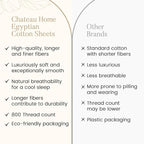 100% Cotton Sheets For King Size Bed, 800 Thread Count Breathable Bed Sheets, Soft & Comfy Naturally Cool Fully Elassticated Sheet & Pillowcase Sets, Machine Washable No Pill Fade Resistant- Semolina
