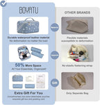 BOYATU Travel Makeup Bag Cosmetic Bags for Women: 3 Pcs Set Portable Make up Bag with Handle - PU Leather Toiletry Bags with Compartments - Makeup Organizer for Travel Essentials(L-2-Blue)