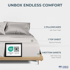 THREAD SPREAD 100% Egyptian Cotton Split King Sheets Sets for Adjustable Bed - Luxury 1500 Thread Count Split Top King Sheets (5 PC, Light Grey), Soft, Cooling, Sateen Weave 17" Deep Pocket Sheet Set