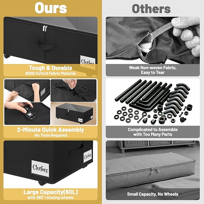 Under Bed Storage with Wheels, 2 Pack Underbed Storage Containers with Clear Lid & Label, XXL 75L Easy Assembly Rolling Under Bed Shoe Storage for Clothes, Shoes, Blankets, Black(28.3 X 16.5 X 9.5 in)