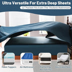 Extra Deep Pocket Queen Sheets 18-24 Inch 100% Egyptian Cotton 1000 Thread Count Sateen Weave Soft Breathable 4 Pieces（Queen,Navy）