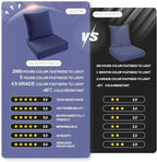 Outdoor Olefin Water-Resistant Deep Seat Cushion Set, 2PCS Weather and Fade Resistant 23''x 26''x 6'' Patio Furniture Seat Cushion, Thickened Sofa Chair Pad for Lawn, Garden, Dark Blue