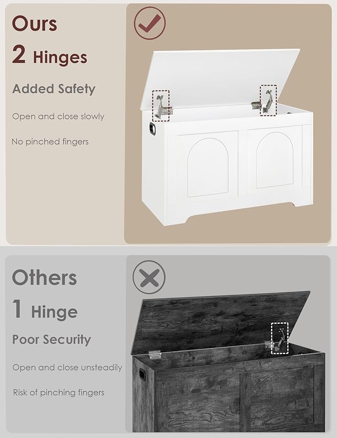DINZI LVJ Storage Chest, 31.5”Wooden Toy Box with 2 Safety Hinges, Entryway Storage Bench with Flip-Top, Sturdy Storage Trunk for Living Room, Bedroom, Easy Assembly, White