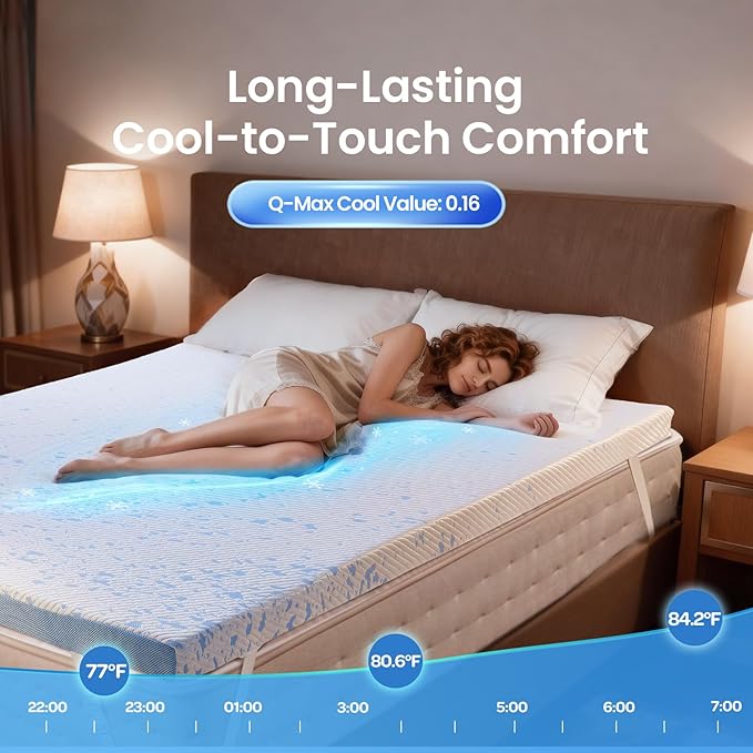 OhGeni 4 Inch Cooling Queen Size Gel Memory Foam Mattress Topper Pad, Washable Bed Cover with Anti-Slip Base &Zipper,Fits 6"-19" Mattresses with Straps,Extra Comfort for Sleep & Back Pain Relief