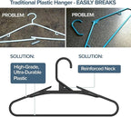 No Hassle-Hangers Best Clothes Hanger Ultra Soft Rubberized Grip Clip Keeps Garments in Place and Off the Floor. Perfect for Wide Neck Silks & Satin Tops, delicates, Athletic wear. (10, Modern Black)