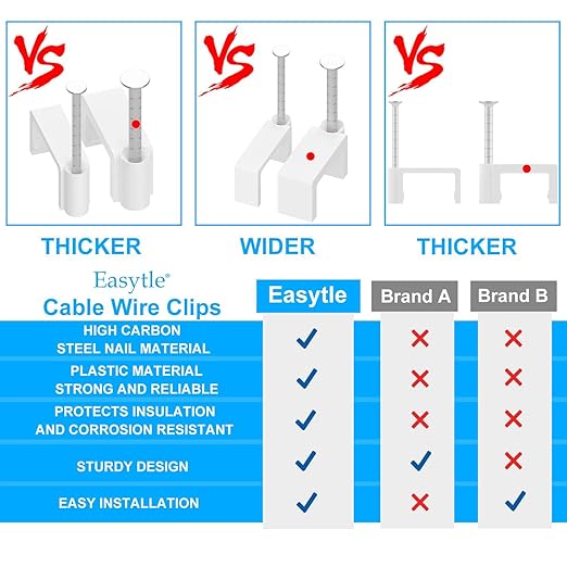 300 Pcs 8mm Cable Clips Nail in Cable Clips Flat Ethernet Cable Wall Clips Cable Tacks Coax Cable Clip Speaker Wire Clips Cable Nails for Cords Cat5/Cat5e/Cat6/Cat7 RJ45 Cord Clips