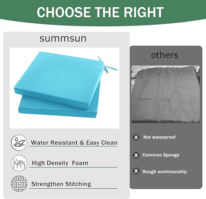 Outdoor Chair Cushions Set of 2: Waterproof & Fade Resistant Deep Seat Cushion for Patio Furniture - 24 x 24 x 3 Inch Chair Pads with Ties and Hidden Zipper - Patio Chair Cushion Replacement, Teal