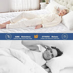 GRT Twin Mattress Protector, 100% Waterproof Mattress Protector Twin with Dual-Layers Protection, Noiseless Quilted Fitted Mattress Pad Cover with 8"-26" Deep Pocket
