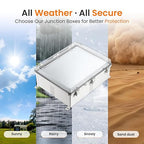 QILIPSU Waterproof Junction Box IP67 Outdoor Plastic Electrical Project Enclosure Weatherproof with Inner Door, Mounting Plate, Wall Brackets, Hinged Clear Cover 20"x16.1"x7.9" CC-D