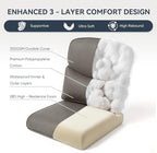 10-Piece Outdoor Patio Cushion Set - Fade & Water Resistant with Removable Olefin Cover, 22x24x4 Inch Memory Foam Cushions for Wicker Sectional Sofa – Grey/Crescent