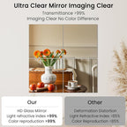 Full Length Wall Mirror Tiles, HD Glass Gym Mirror, Set of 12Pcs 12″×16″ Wall Mounted Mirrors for Home Gym, Dance Yoga Studio, Bedroom, Door