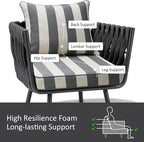 Outdoor Patio Chair Cushions Set, 22" x 22", Set of 2, Water-Repellent, Fade Resistant, Deep Seat Bottom and Back Cushion for Backyard, Couch, Sofa and Patio Furniture, Gray Stripe