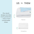 Newton Baby Waterproof Crib Mattress Pad | Ultra-Breathable Quilted Layer for Comfort & Universal Fitted Skirt for Secure Fit | Machine Washable | Crib Mattress Protector Pad Waterproof, 1 Pack