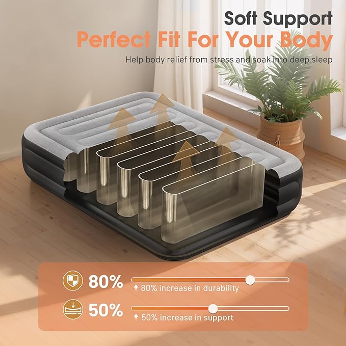 Air Mattress Queen with Built in Pump,18'' Inflatable Mattress 2 Mins Self-Inflation/Deflation,Thicker Blow up Mattress Leak-Proof,Flocked Top Air Bed with Storage Bag for Home, Camping & Guests