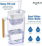Water Filter Pitcher - Long Lasting 150 Gallons, Supreme Fast Filtration and Purification Technology, Removes Chlorine, Metals for Clean Tasting Drinking Water, WQA Certified,